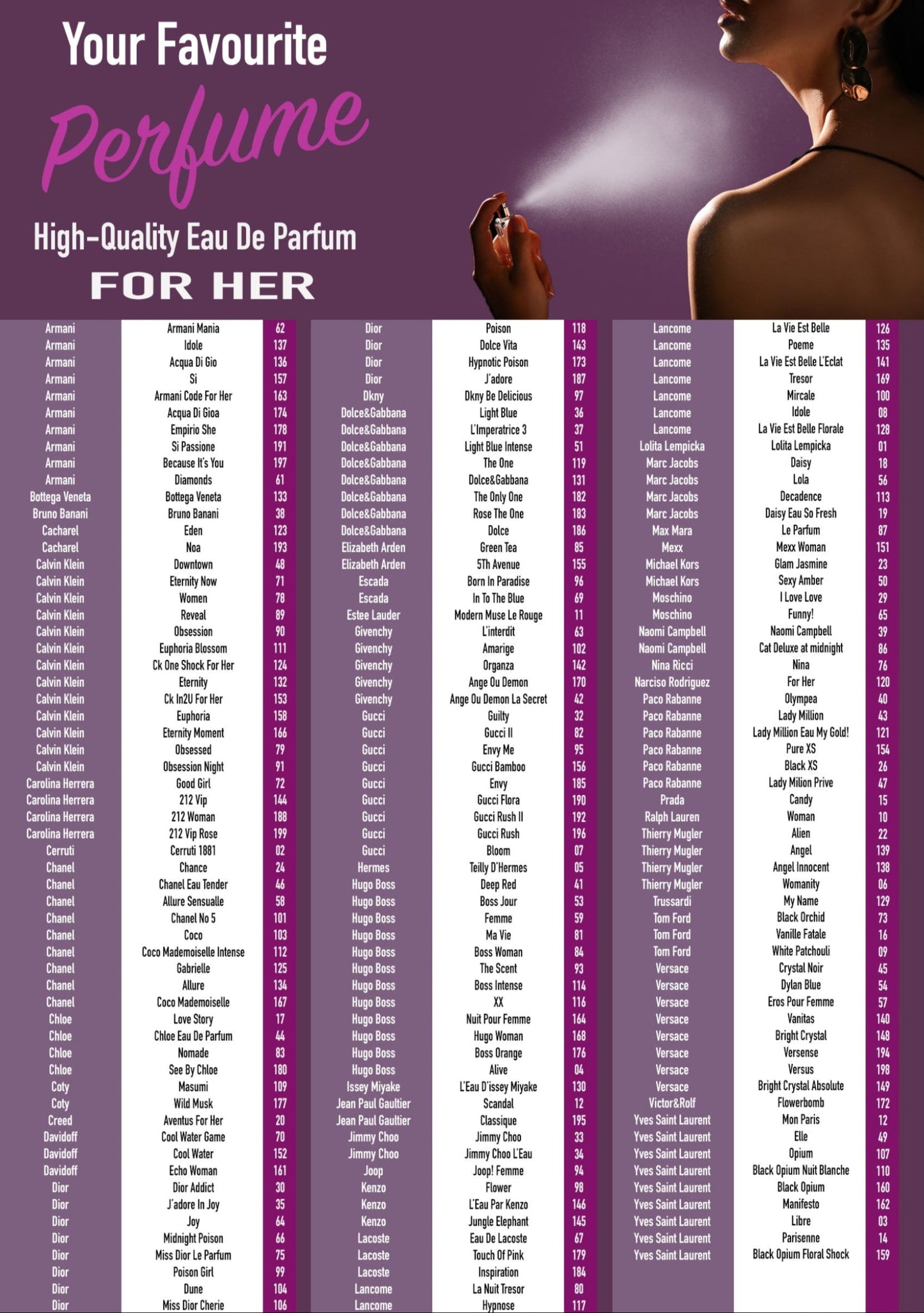 Perfume24 - PERFUME OF YOUR CHOICE